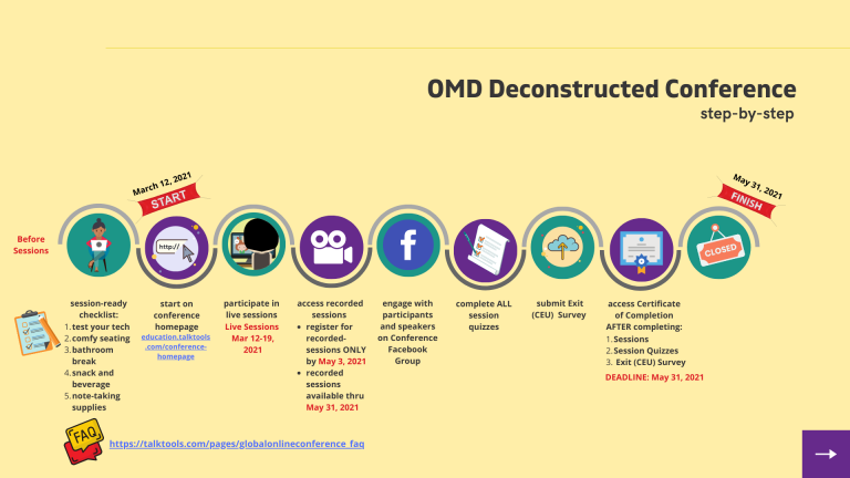 closed-omd-deconstructed-a-multidisciplinary-approach-to-orofacial